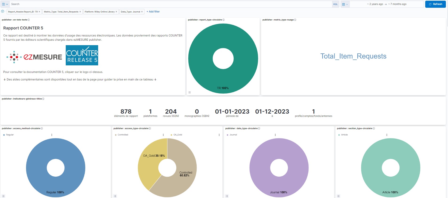 tableau TR J3 année 2023 wiley