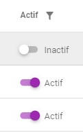 actif inactif