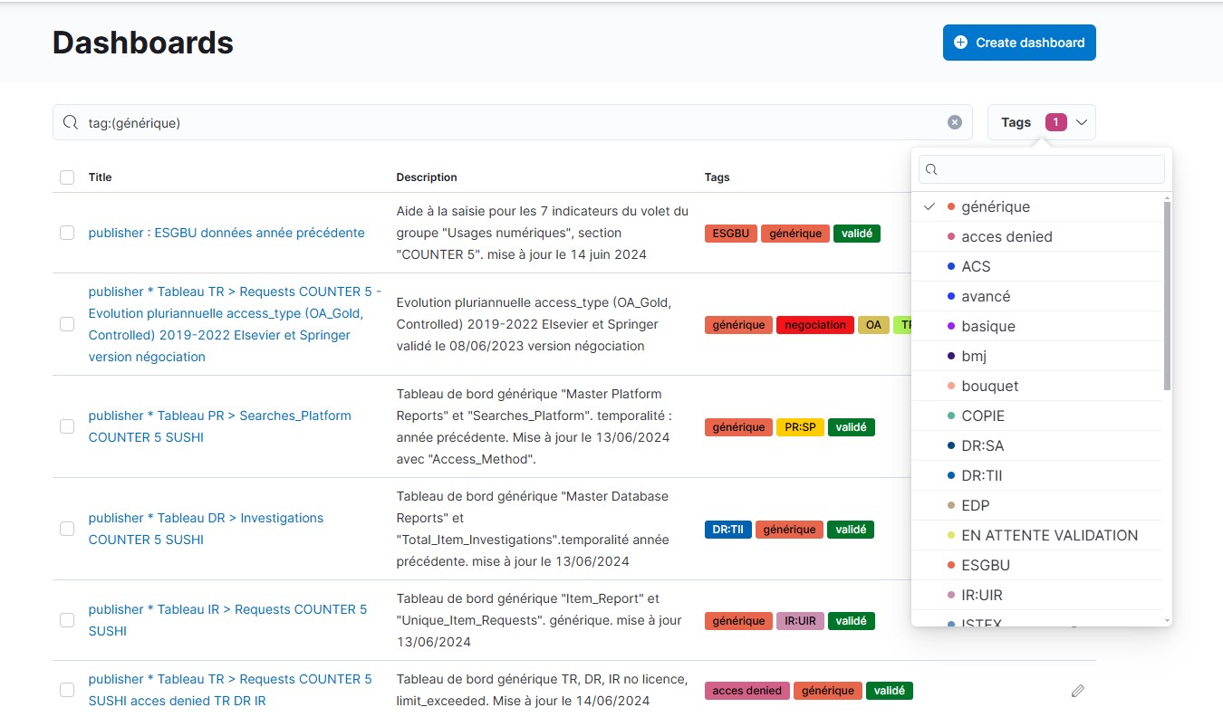 menu dashboard avec selection par tag