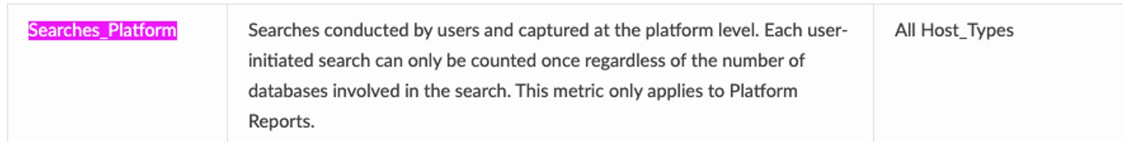 counter 5 searches platform specification