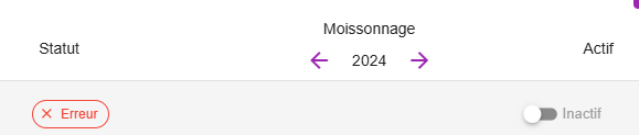 Identifiant problématique