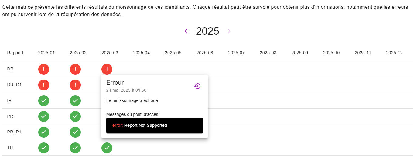 Matrice survolage