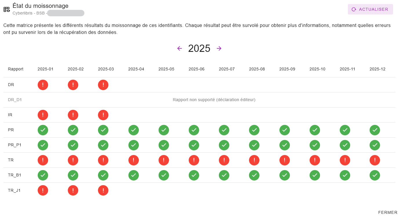 Exemple du point d'accès Cyberlibris où le TR ne peut être moissonné